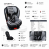 Gunumi Multi-Stage Baby & Child Car Seat (0–36 kg / 0–12 Years) with Side Impact Protection (0123)