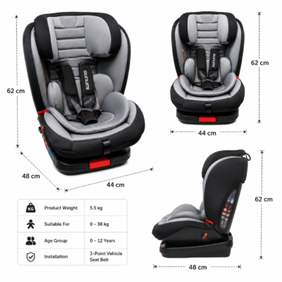 Gunumi Multi-Stage Baby & Child Car Seat (0–36 kg / 0–12 Years) with Side Impact Protection (0123)
