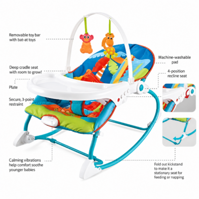 2-in-1 Infant to Toddler Rocker & Dining Chair with Music & Feeding Tray