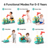 5-in-1 Multifunctional Baby Walker Train with Light & Steam Spray (6064)
