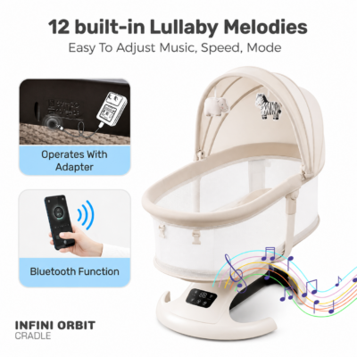 3 Mastela InfiniOrbit™ Smart Auto-Motion Baby Cradle (30911)