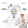 Chicco Soft Toilet Reducer Trainer Seat with Side Handles (18m+) (67005)