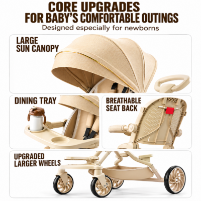 3-in-1 Multifunction Convertible Baby Stroller & High Chair with 360° Rotatable Seat
