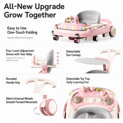 3-in-1 Multifunctional Baby Walker with Light-Up Music Tray, Canopy & Push Handle (888)