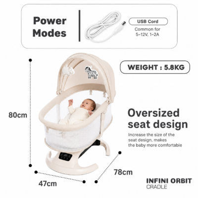 4 Mastela InfiniOrbit™ Smart Auto-Motion Baby Cradle (30911)