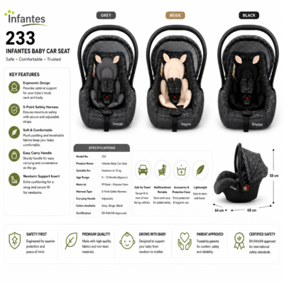 Infantes Portable Infant Car Seat & Carrycot (0–15 kg / 0–12 Months) with Animal Ear Cushion (233)