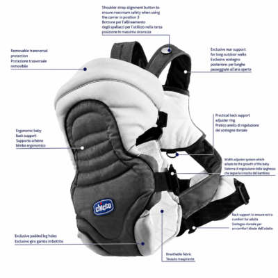 5 Chicco Soft & Dream Multi-Position Baby Carrier with Lumbar Support (039)