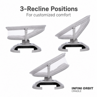 Five Mastela InfiniOrbit™ Smart Auto-Motion Baby Cradle (30911)